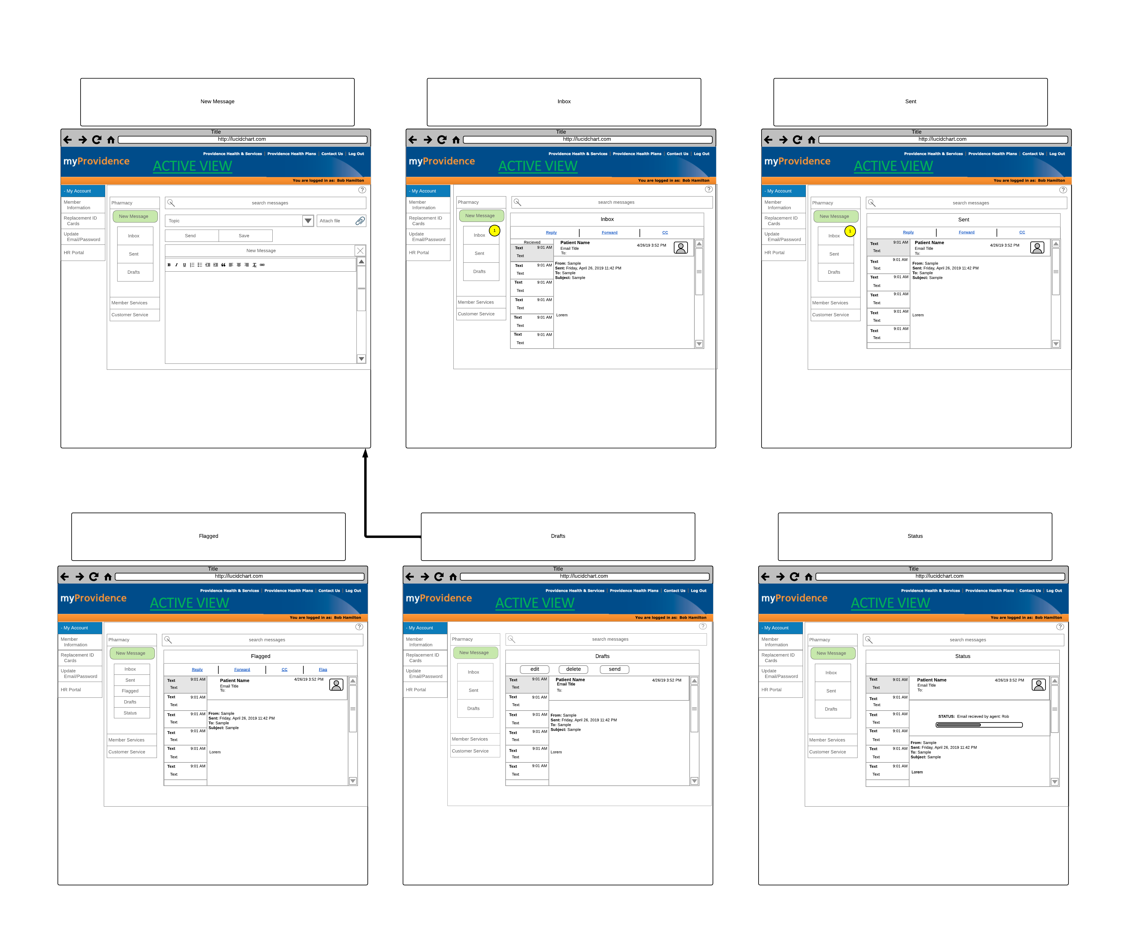 Secure Email interface flow showing new messages, inbox, sent, flagged, drafts, and message status screens