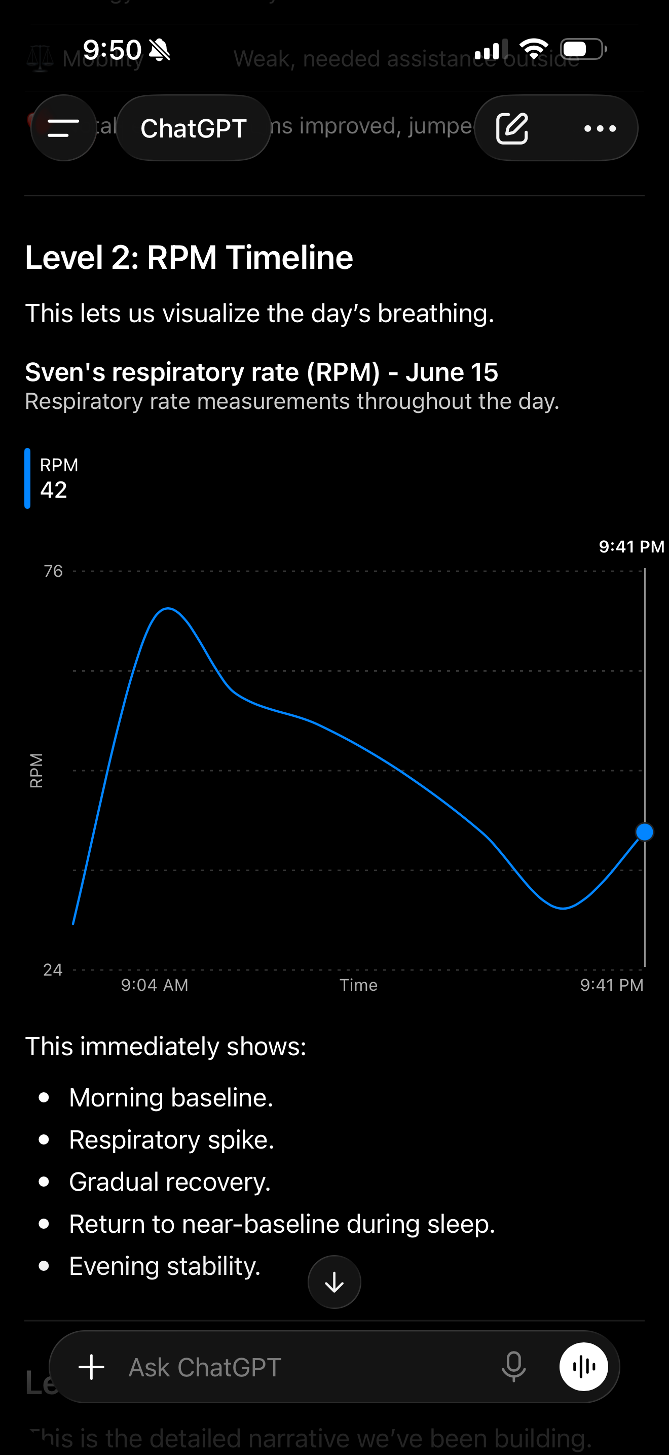 Early ChatGPT respiratory-rate timeline used to explore Sven's daily breathing patterns